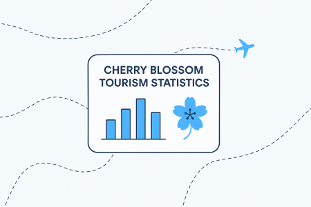 20 + Cherry Blossom Tourism Statistics [2026 Update]