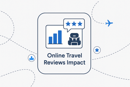 20+ Impact of Online Travel Reviews Statistics [2026]