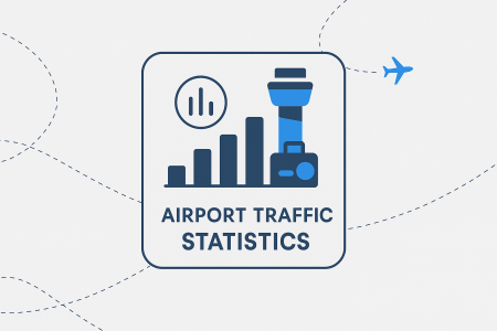 30+ Airport Traffic Statistics [2026 Update]