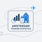 amsterdam tourism statistics