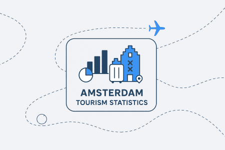 How Many Tourists Visit Amsterdam Each Year? [Amsterdam Tourism Statistics]
