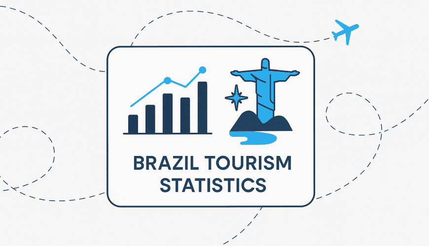 brazil tourism statistics