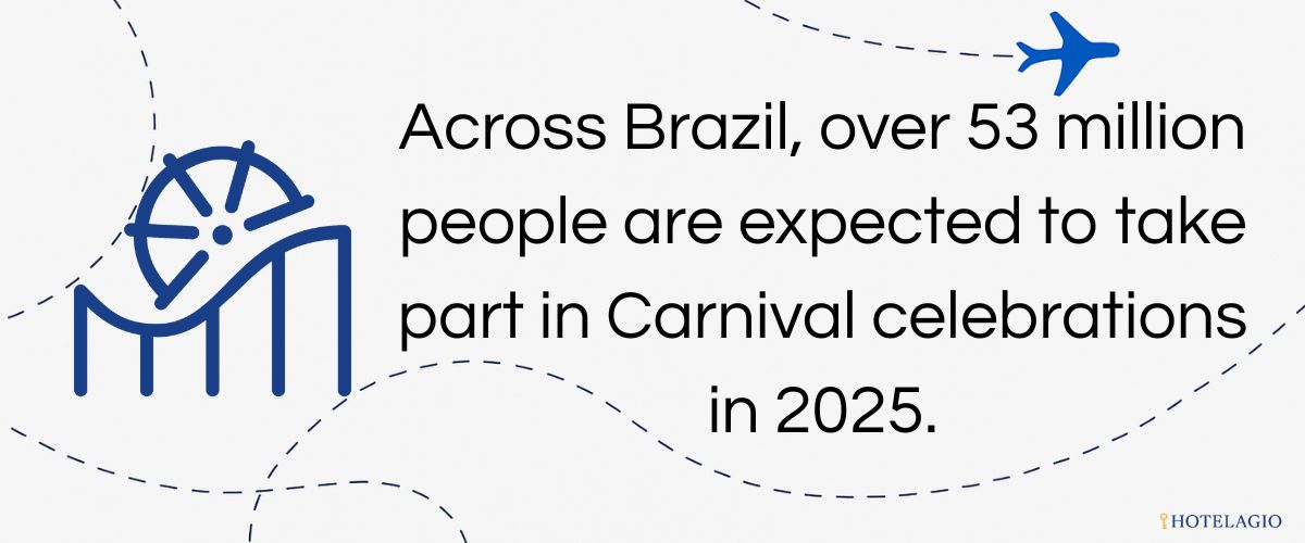 53M Carnival Participants