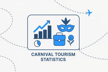 30+ Carnival Tourism Statistics [2026 Edition]