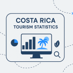 costa rica tourism statistics