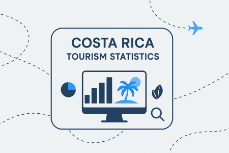How Many Tourists Visit Costa Rica Each Year? [Tourism Statistics]