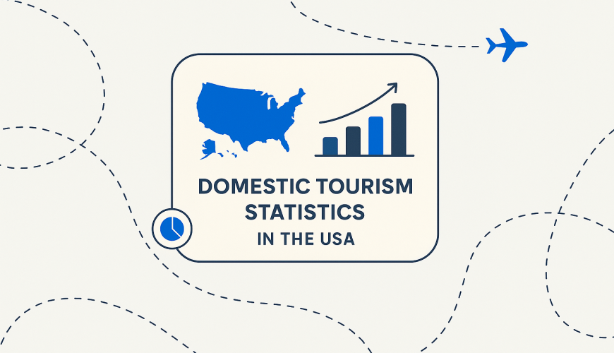 Domestic Tourism Statistics in the USA
