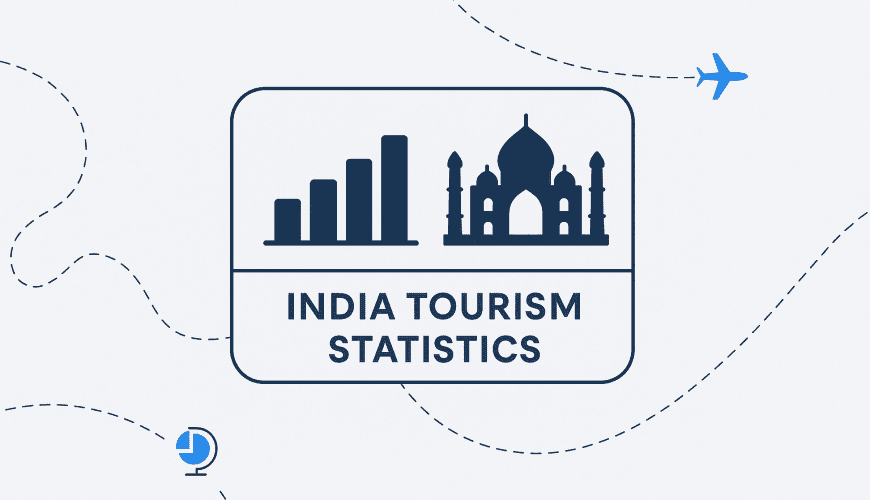 india tourism statistics
