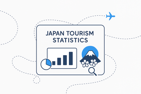 How Many Tourists Visit Japan Each Year? [Japan Tourism Statistics]