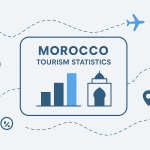 morocco tourism statistics