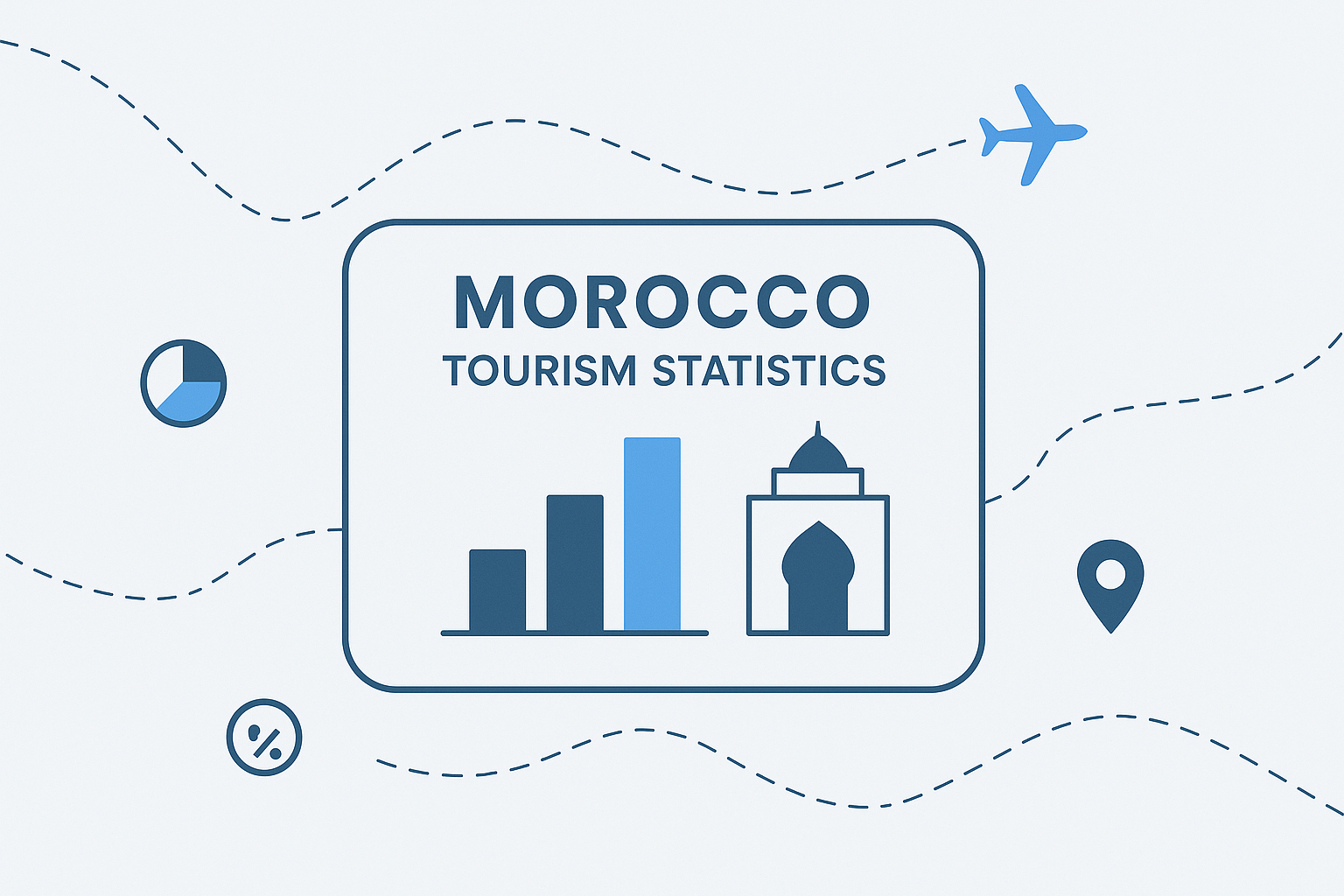 morocco tourism statistics