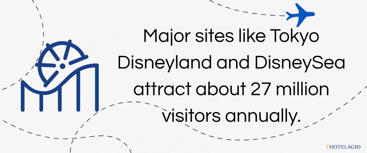 Top Attraction: Tokyo Disneyland