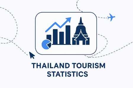 How Many Tourists Visit Thailand Each Year? [Thailand Tourism Statistics]
