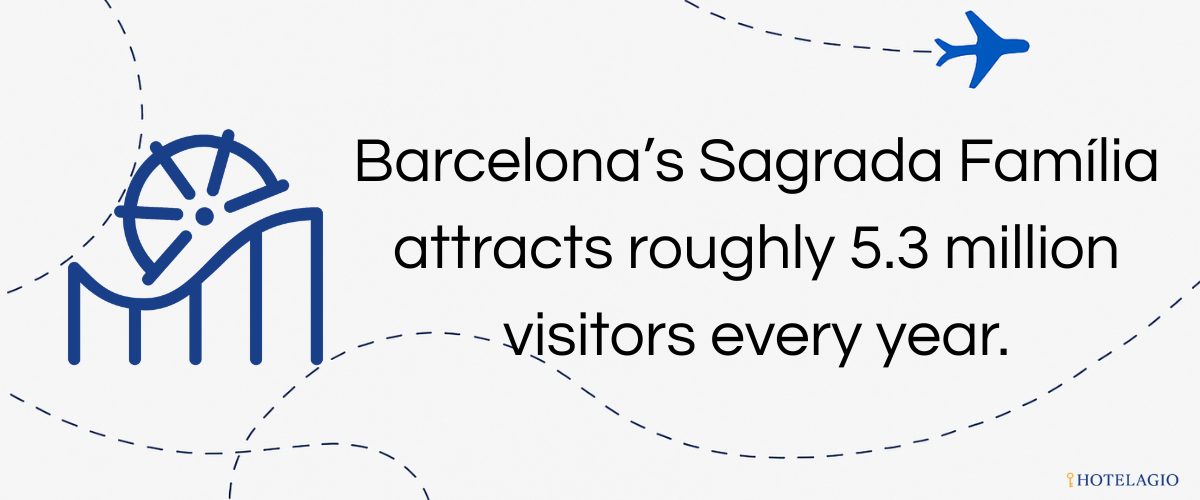Top Attraction: Sagrada Família