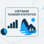 vietnam tourism statistics