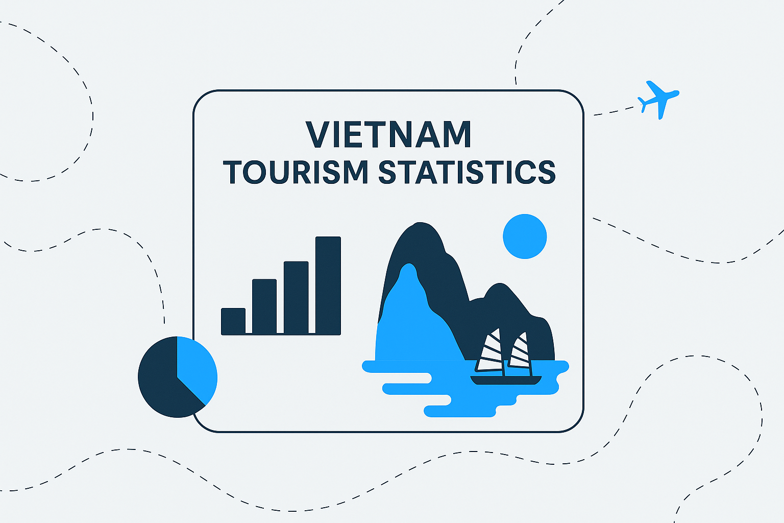 vietnam tourism statistics