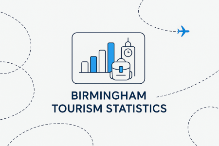How Many Tourists Visit Birmingham Each Year? [Birmingham Tourism Statistics]