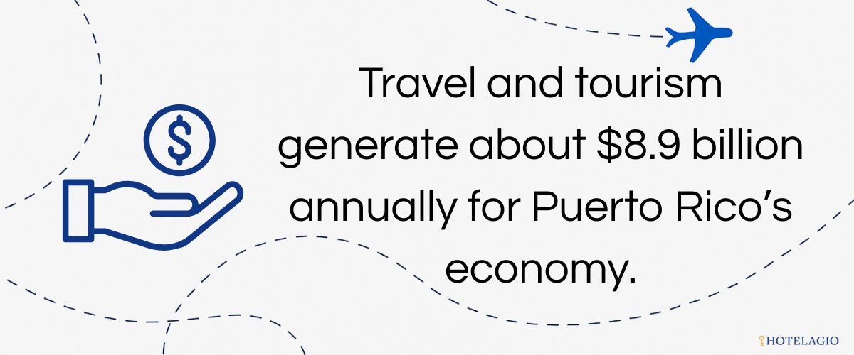 $8.9B Tourism Impact