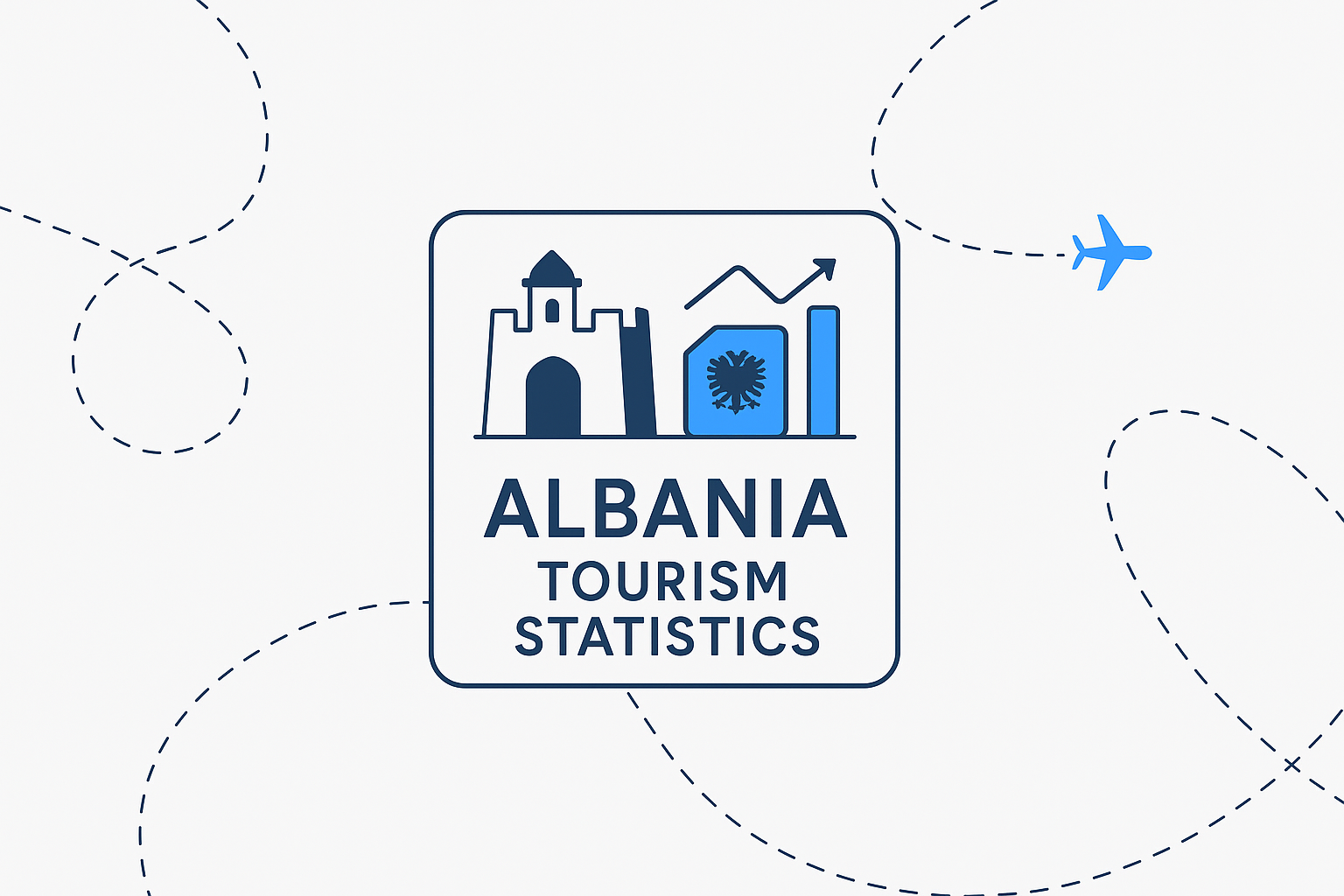 albania tourism statistics