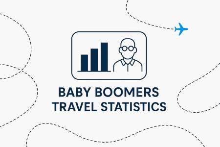 30+ Baby Boomers Statistics [2026]