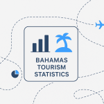 bahamas tourism statistics