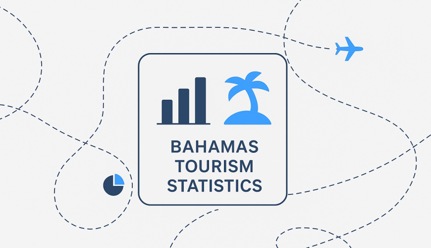 bahamas tourism statistics