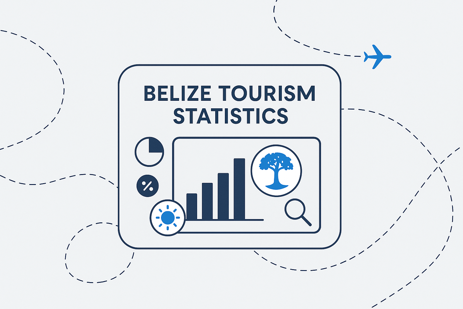 belize tourism statistics