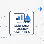 bermuda tourism statistics