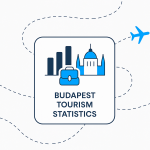 budapest tourism statistics
