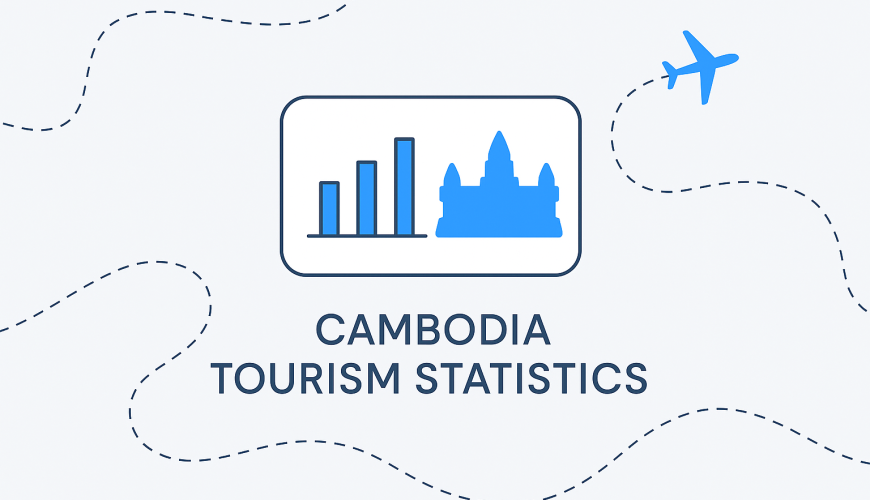 cambodia tourism statistics