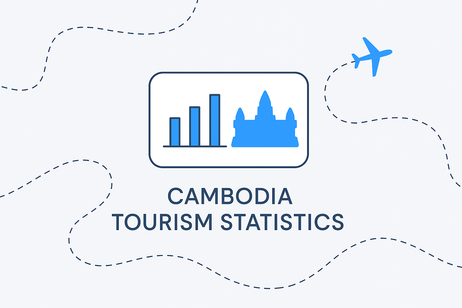 cambodia tourism statistics