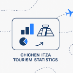 Chichén Itzá tourism statistics