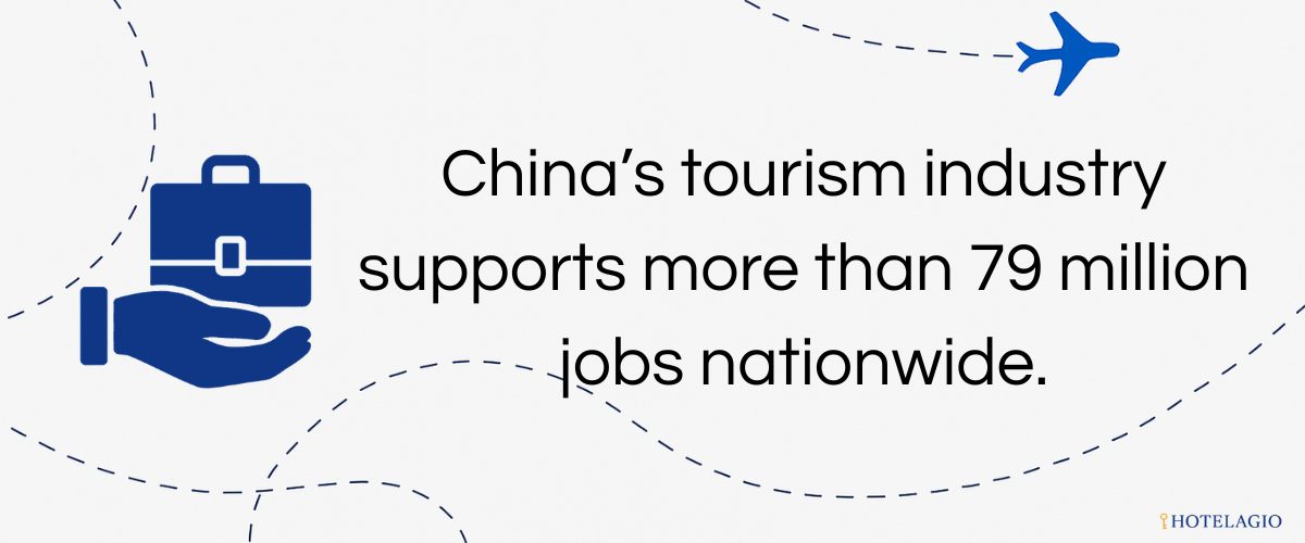 china tourism industry job support