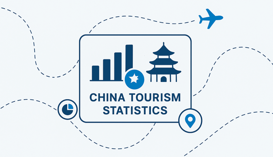 china tourism statistics