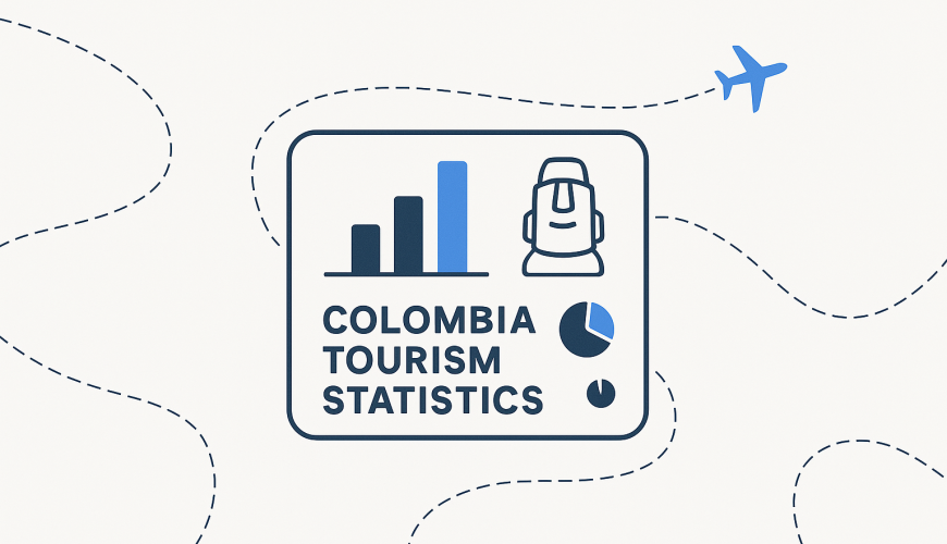 colombia tourism statistics