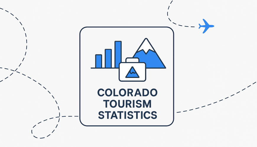 colorado tourism statistics