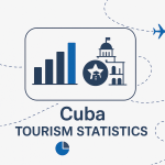 cuba tourism statistics