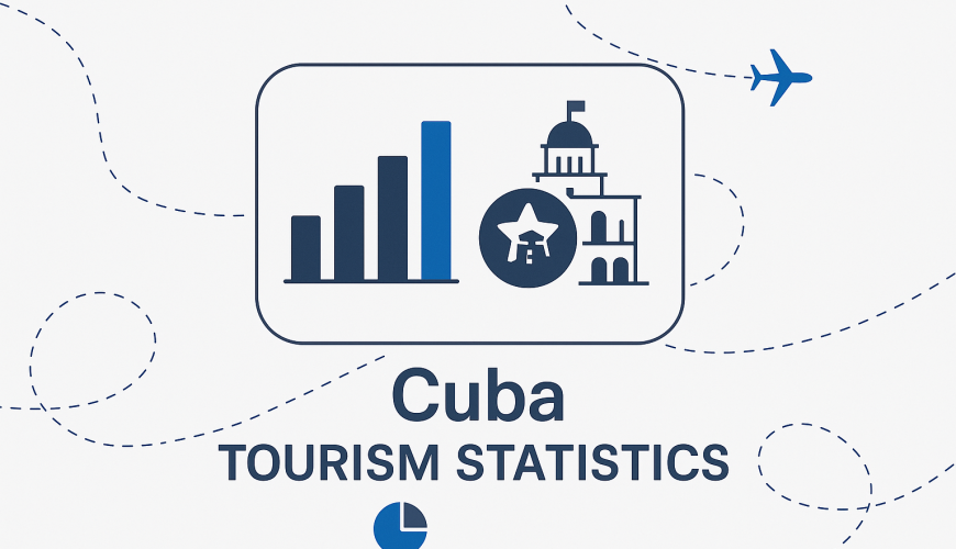 cuba tourism statistics