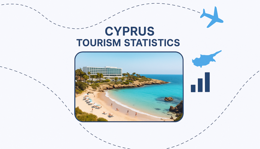 cyprus tourism statistics