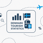 denmark tourism statistics