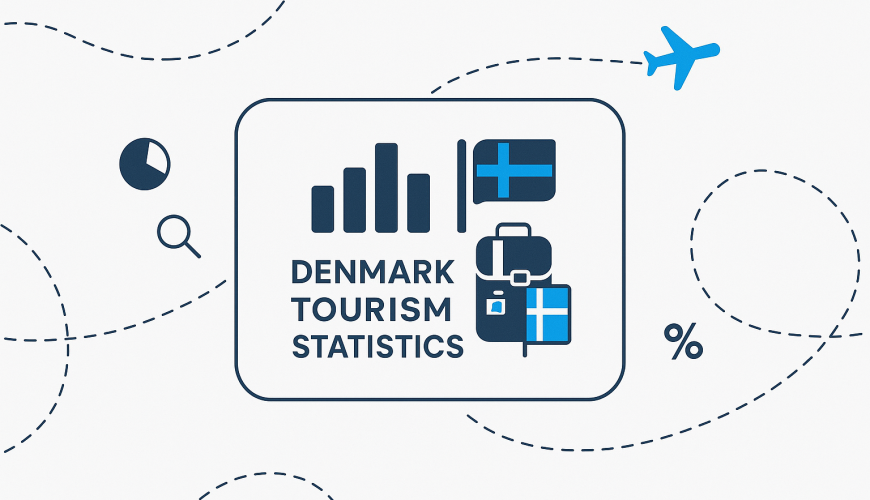 denmark tourism statistics
