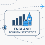 england tourism statistics