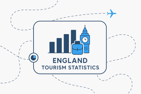 How Many Tourists Visit England Each Year? [England Tourism Statistics]