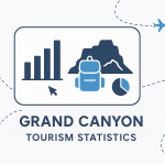 grand canyon tourism statistics