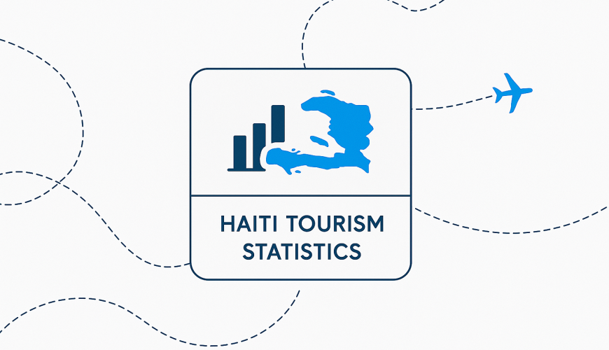 haiti tourism statistics