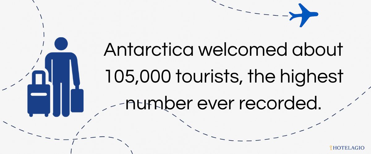 105K Visitors (2023–24 Season)