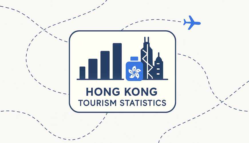 hong kong tourism statistics