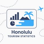 honolulu tourism statistics