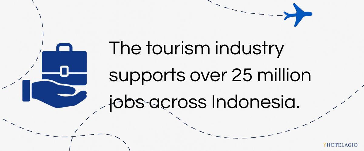 25M+ Tourism Jobs