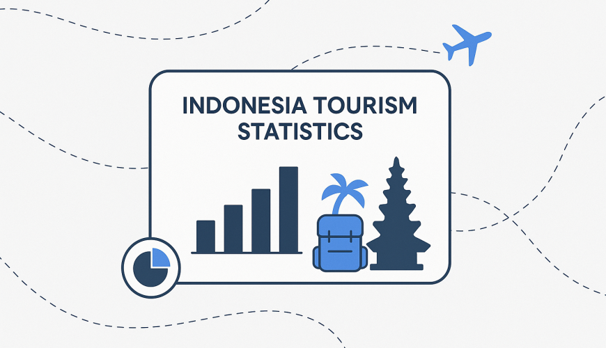 indonesia tourism statistics